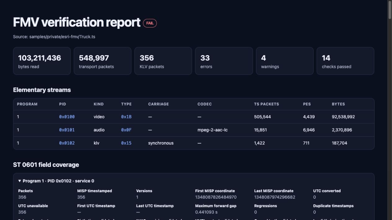 HTML FMV verifier report showing stream inventory and finding totals